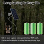 Trail Caméra - 4G 4MP Solar Camera - 30M Night Vision 12 Month Battery Life